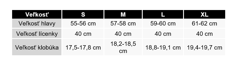 fox rampage carbon pro